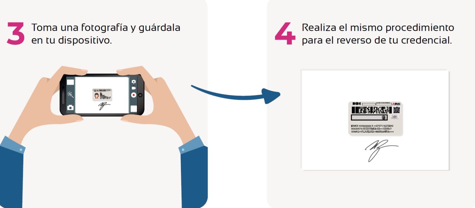 C Mo Me Registro En La Lista Del Ine Para Votar Desde El Extranjero En