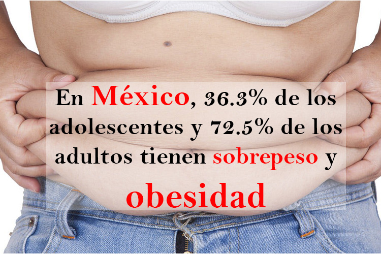 Crece obesidad y sobrepeso en mujeres y adolescentes en México