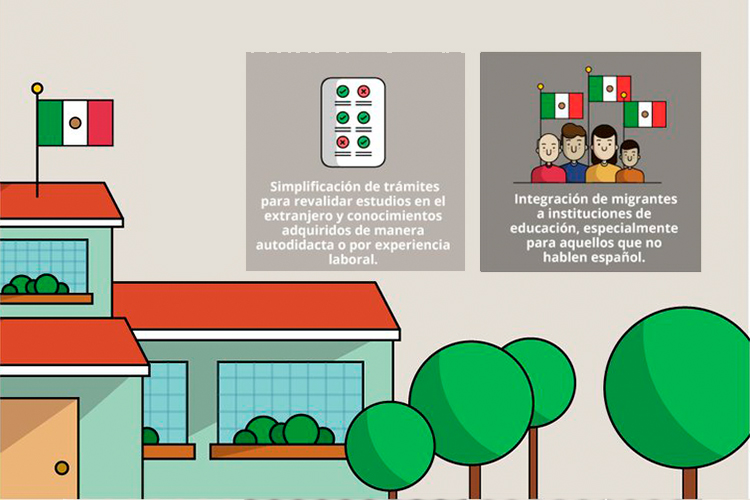 SEP facilita el ingreso de estudiantes migrantes al sistema educativo en México