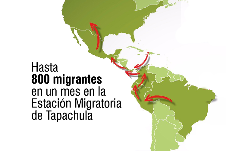 Tapachula, epicentro de migración en México: más de 450 mil cruzan cada año