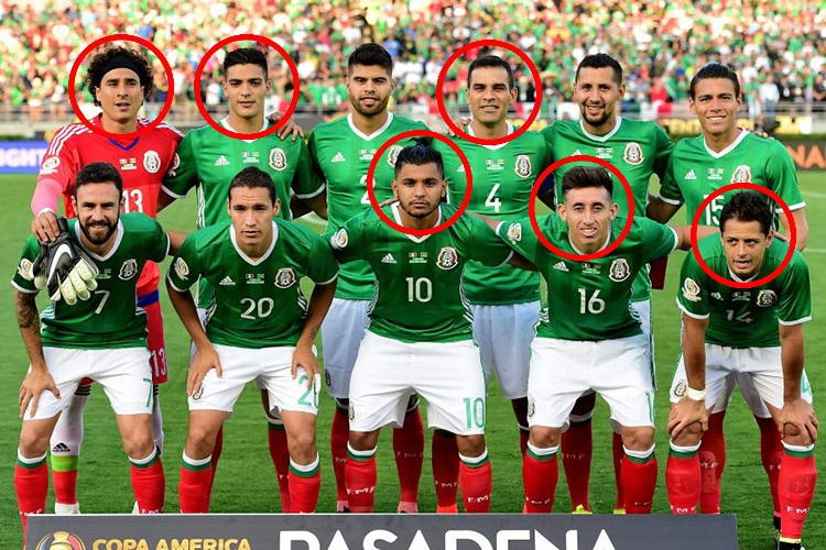 ¡Los 23 convocados por México para la Copa Confederaciones Rusia 2017!