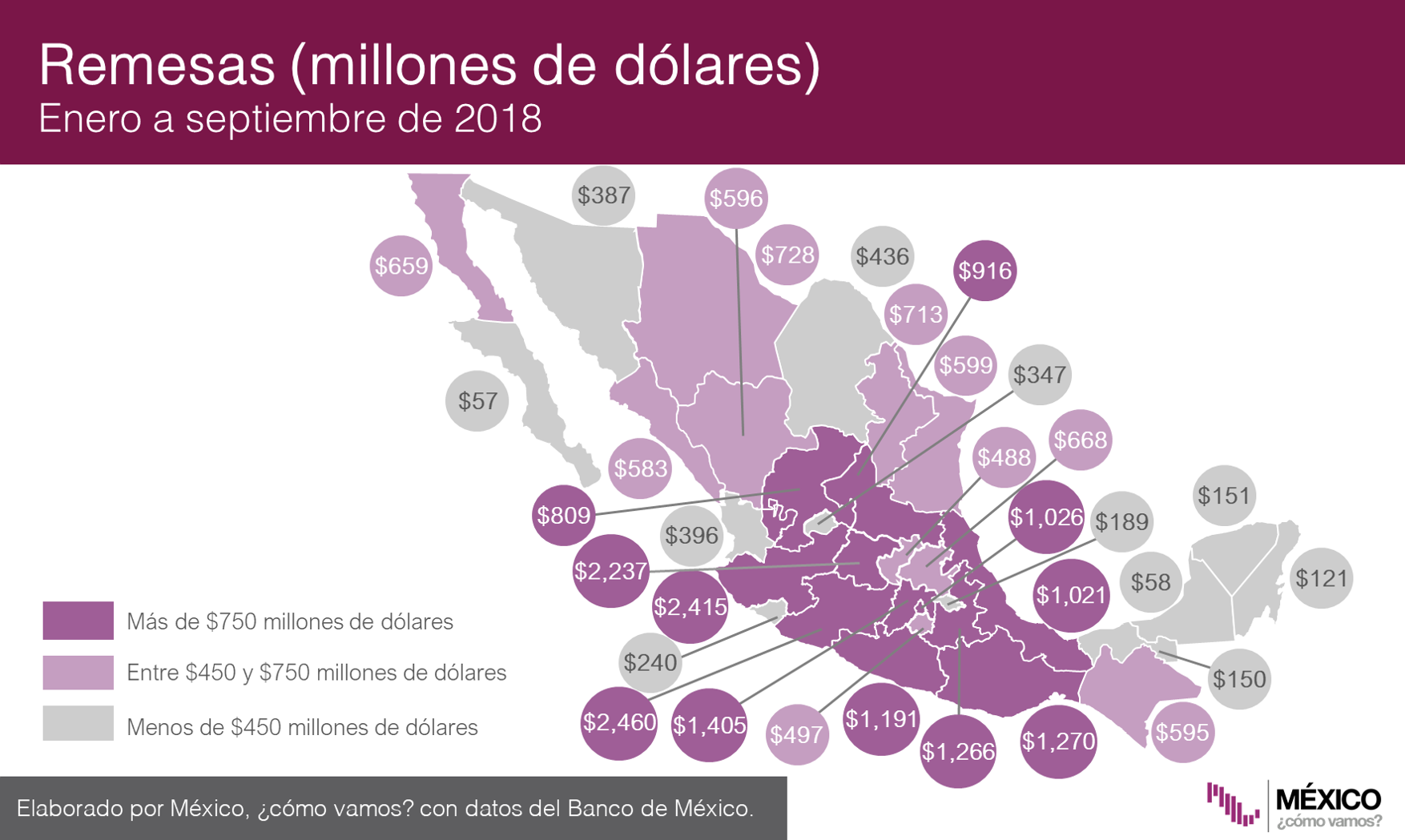 Conexión Migrante