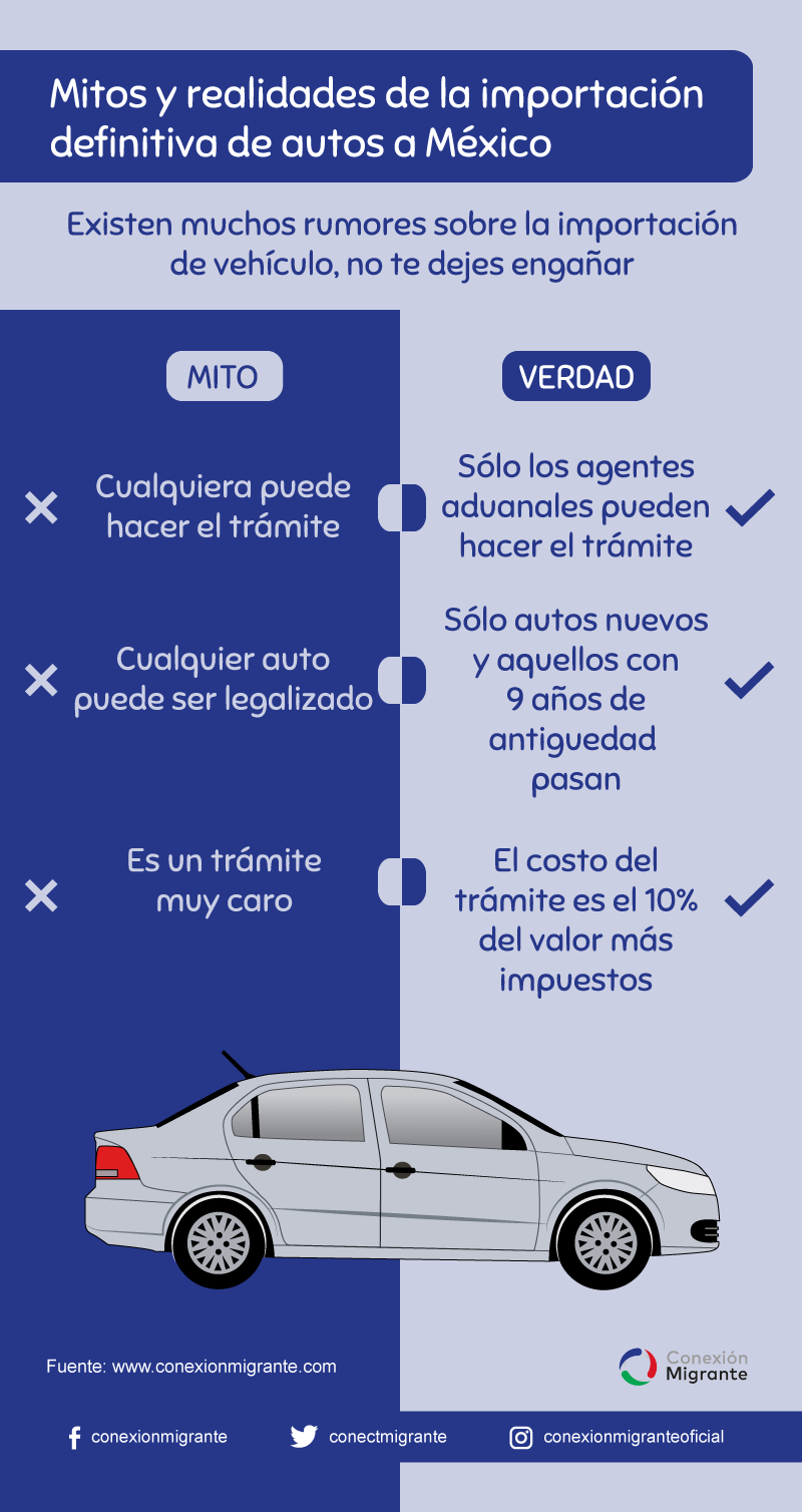Mitos y realidades de la importación definitiva de autos a México
