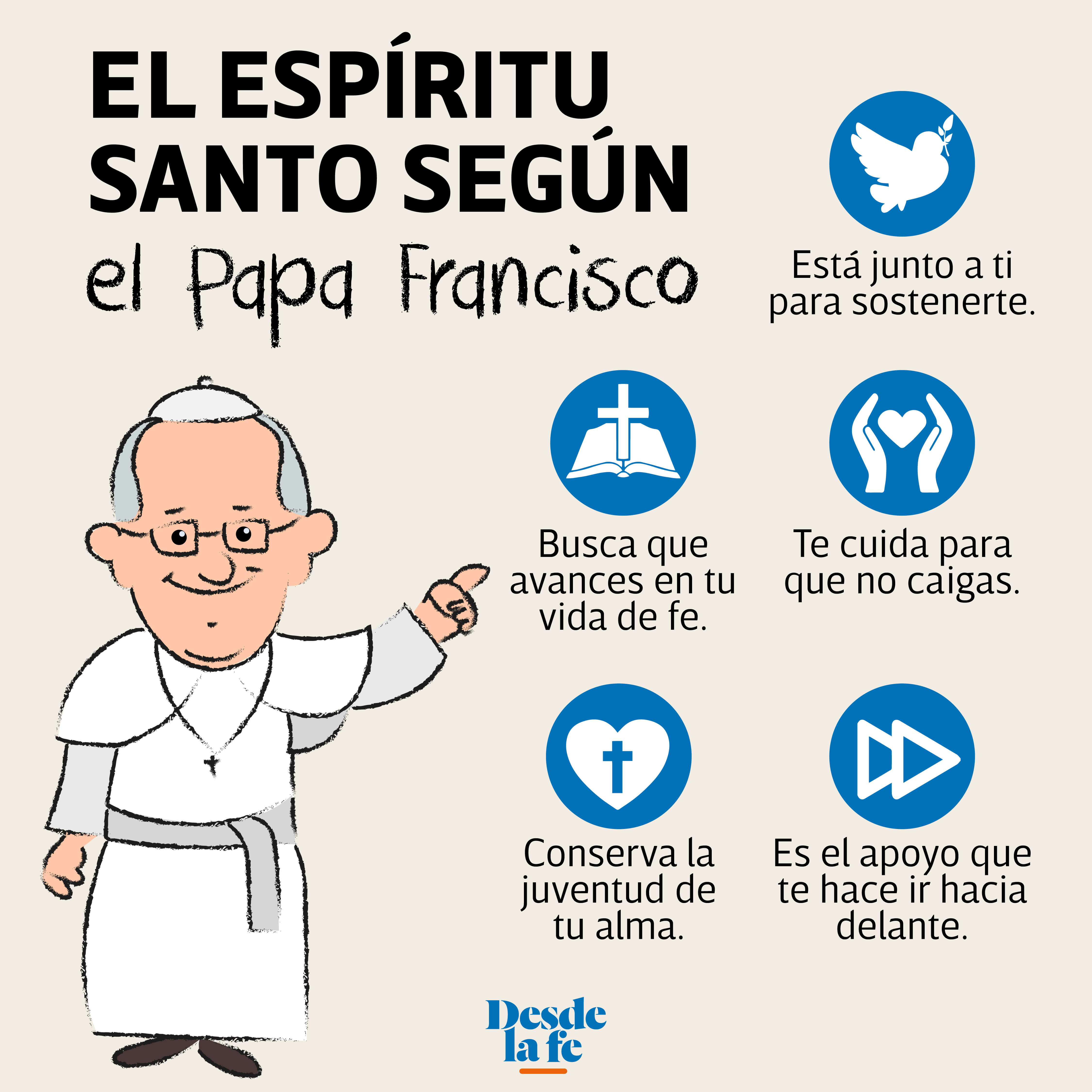 Ejemplos De Los Dones Del Espíritu Santo Para Niños