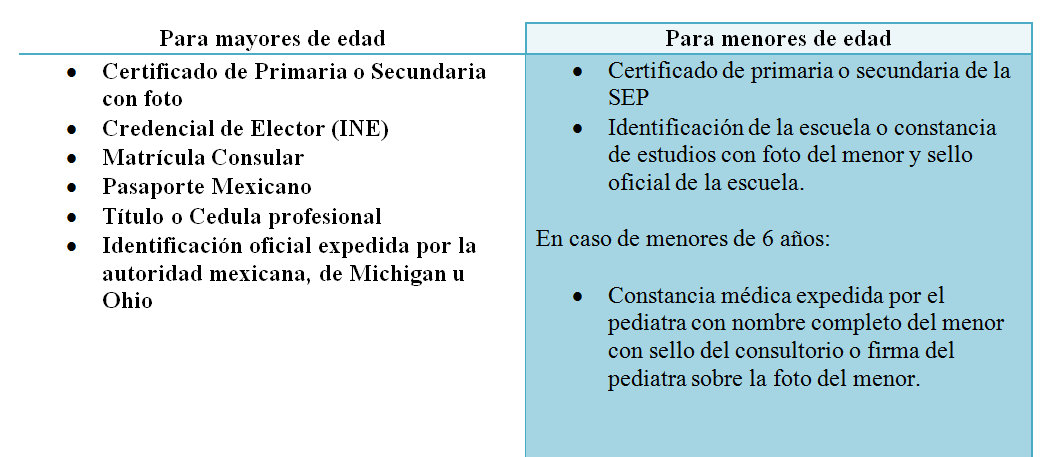 ¿Cómo tramito una matricula consular?