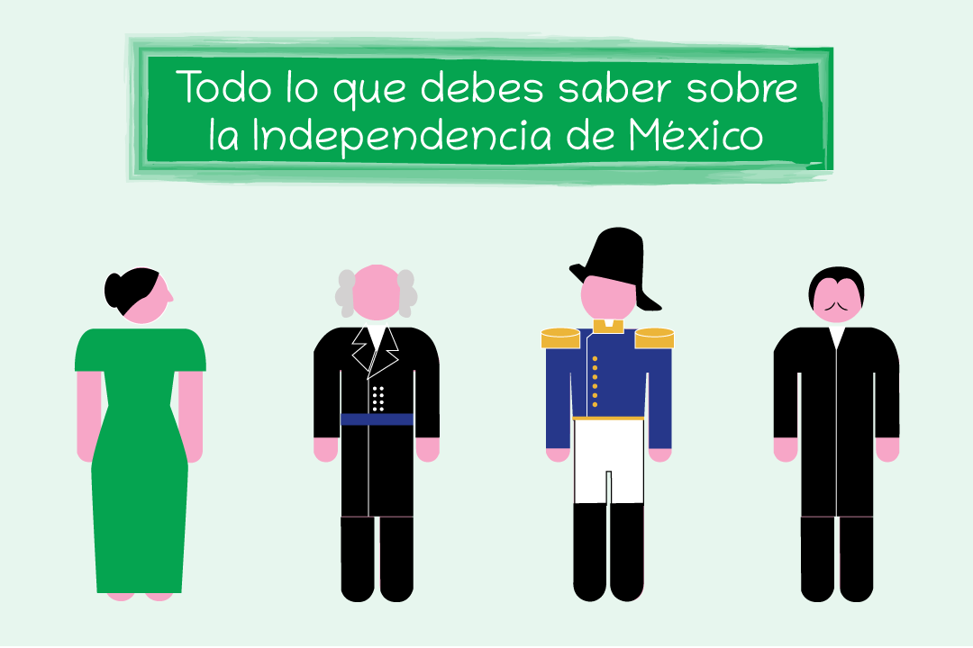 Independencia de México portada