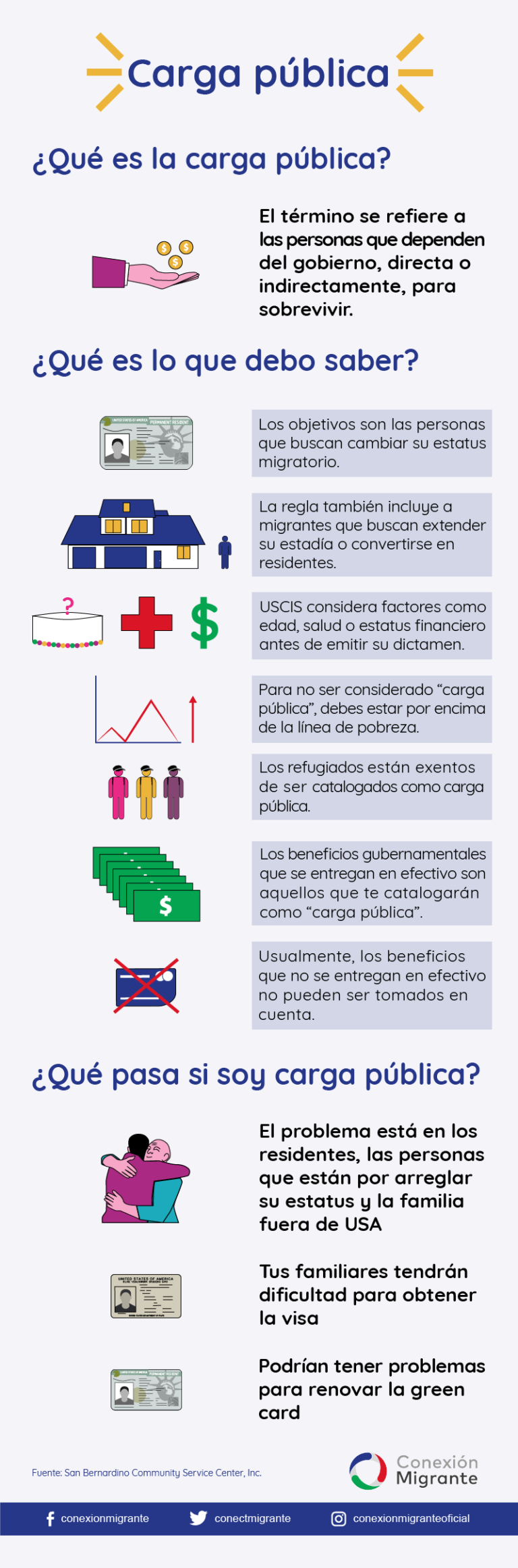 Carga Pública ¿Qué es? ¿A quién afecta? y ¿Cómo evitarla?