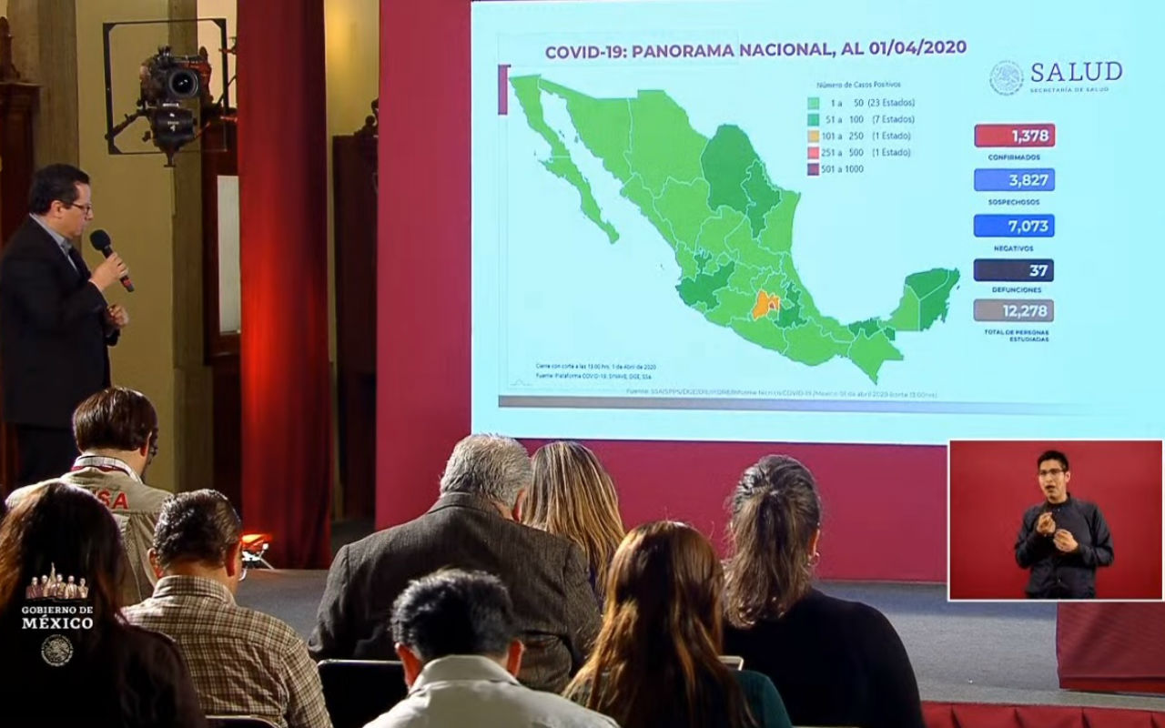 Conferencia coronvirus en México 1 de abril