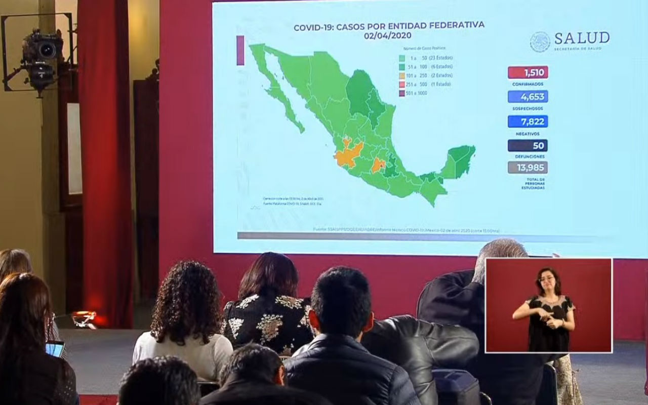 México coronavirus 2 de abril de 2020