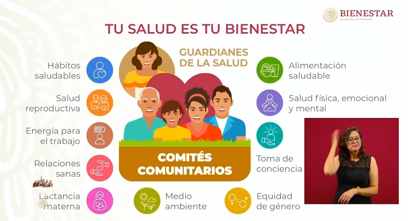 Comites de Salud México Covid-19