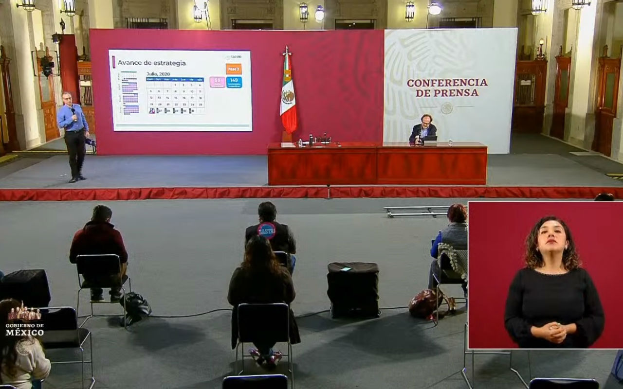 Conferencia de prensa avance covid-19 26 de julio 2020