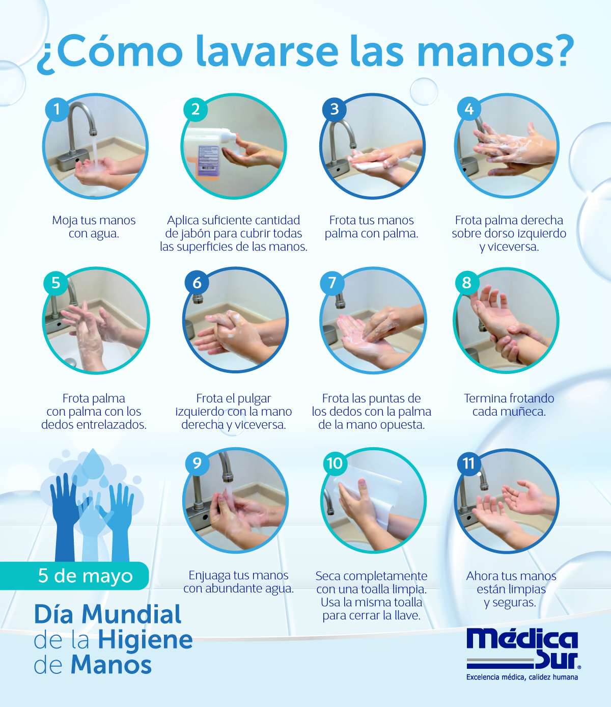 ¿Cómo lavarse las manos? Foto: Facebook Médica Sur
