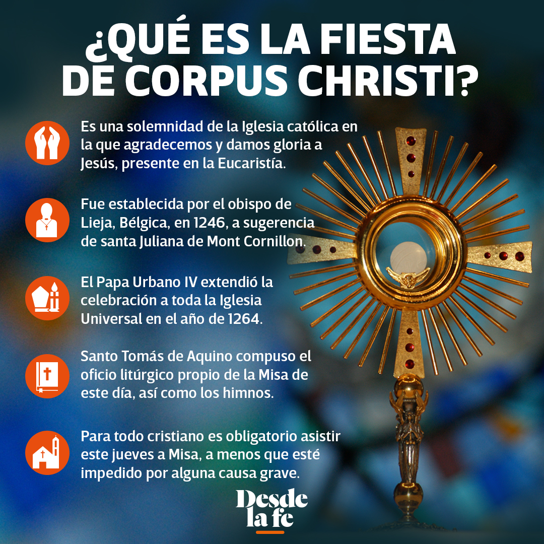 Corpus Christi 2021 Donde Ver La Santa Misa Por Esta Solemnidad