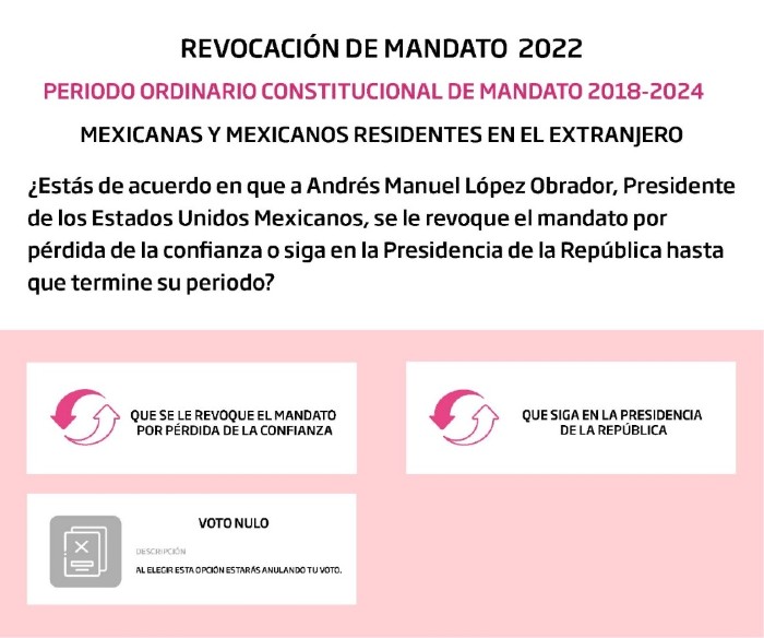 Para los migrantes, las votaciones iniciaron el pasado primero de abril y concluirán el día 10, a las 18:00 horas. | Archivo