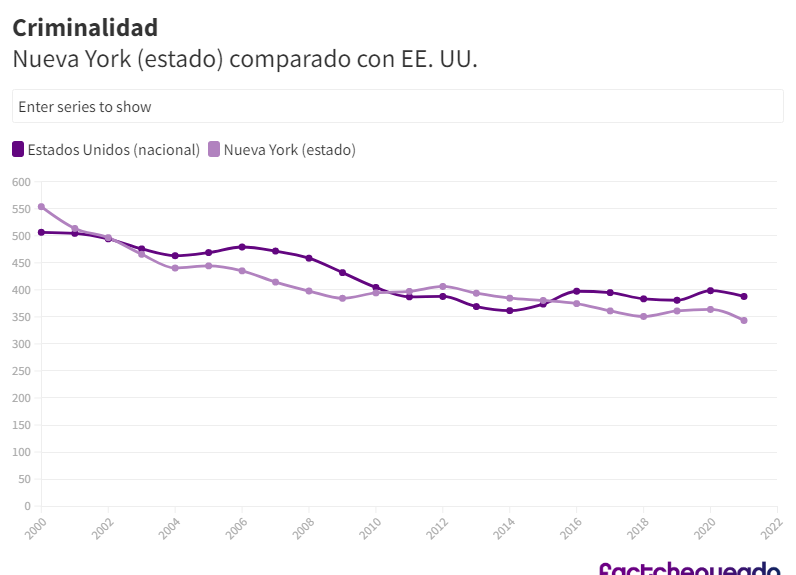 Conexión Migrante