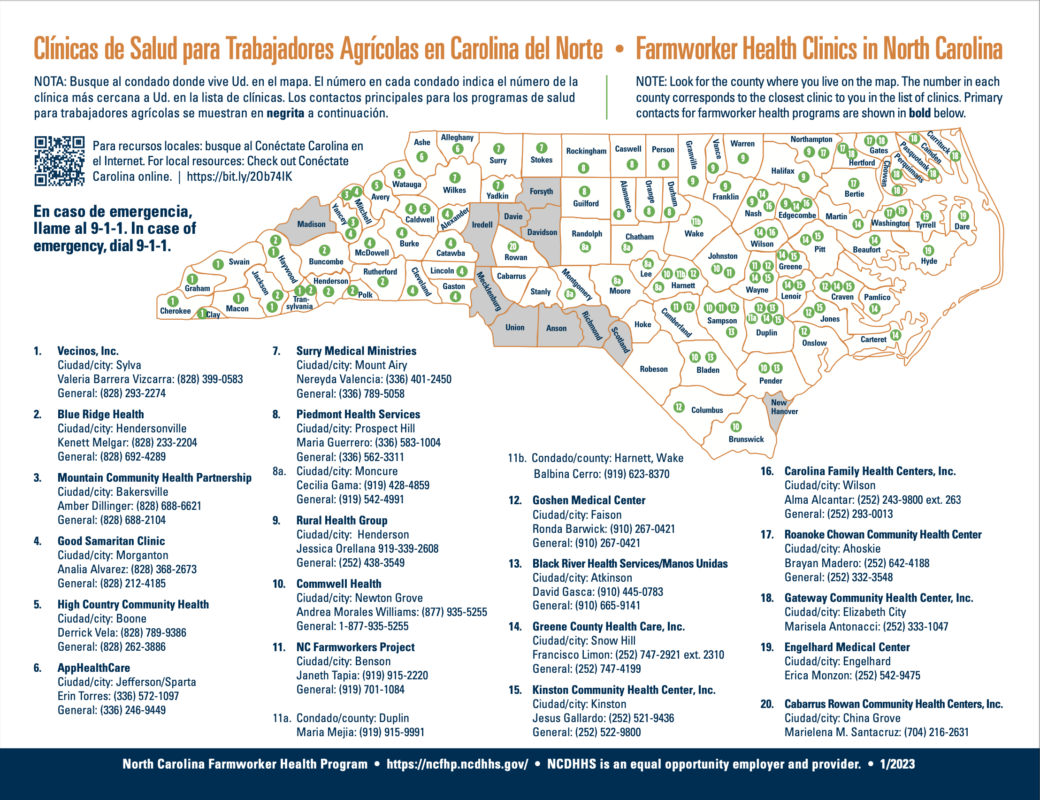 Mapa en español de las clínicas comunitarias. | Foto: North Carolina Farmworker Health Program.